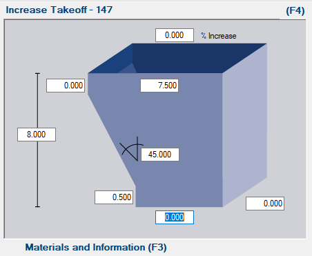 Square Time and Half – TVR